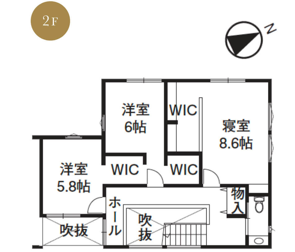 2F